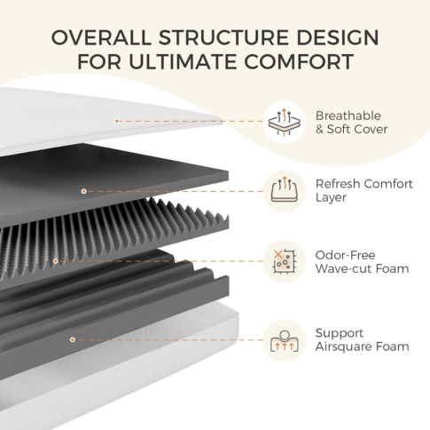 U-FCM2A